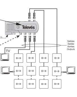 Amplificador de antena para interior 5 salidas (4+TV)