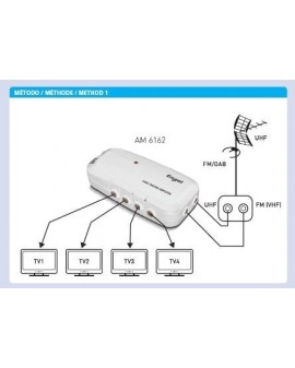 Amplificador de Antena para Interior 4 salidas 2