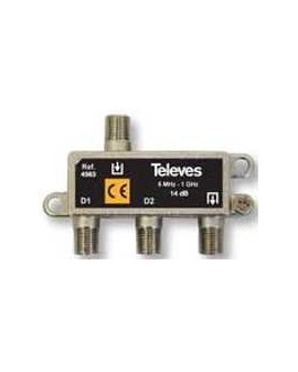 Derivador conector F, 2 salidas, 14 dB  Interior