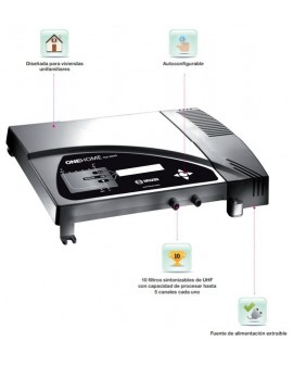 Central amplificadora programable Ikusi ONE HOME 2849 2
