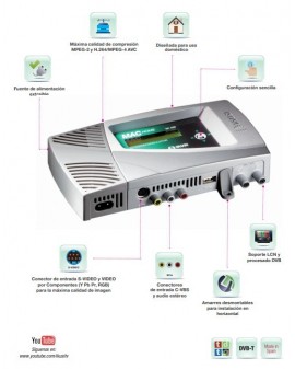 Modulador digital doméstico 1 entrada MAC HOME
