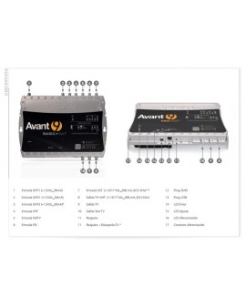 Central Amplificadora Programable Avant 9 Sat 2