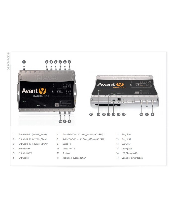 Central Amplificadora Programable Avant 9 Basic