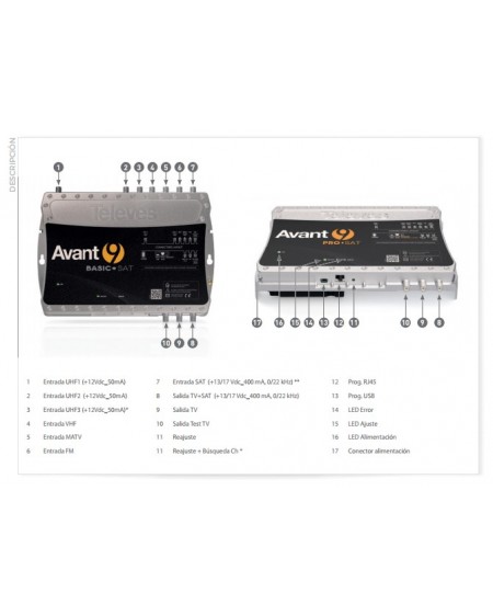 Central Amplificadora Programable Avant 9 Basic