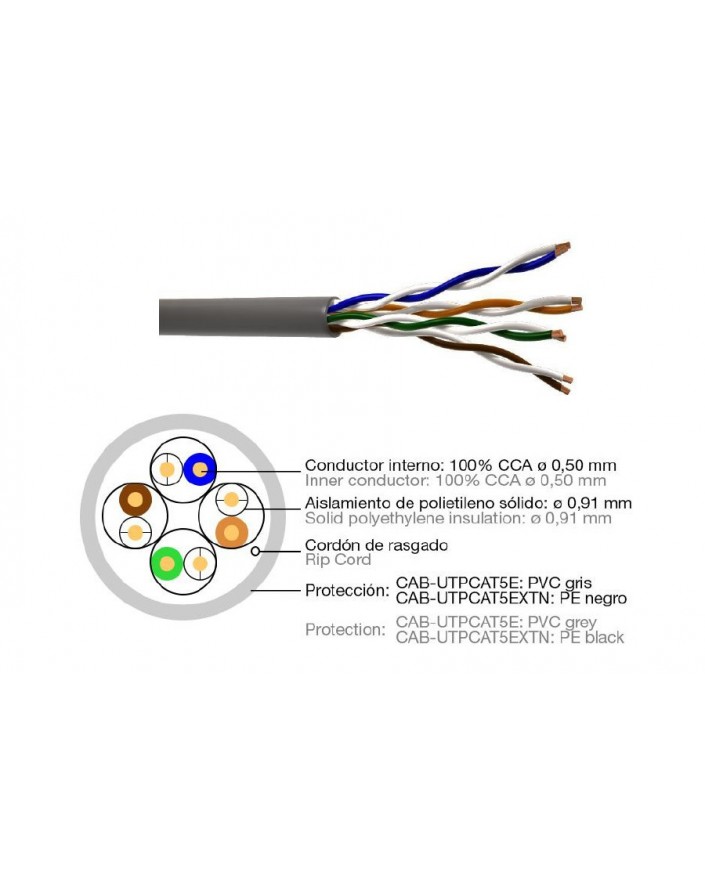Cable UTP CAT5 Gris (Rollo 305m) CCA