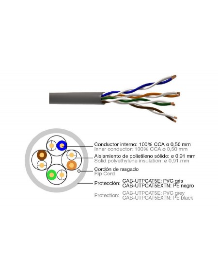 Cable UTP CAT5 Gris (Rollo 305m) CCA Cable UTP CAT5 Gris (Rollo 305m) CCA