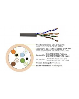 Cable FTP CAT5 Gris (Rollo 305m) CCA 2