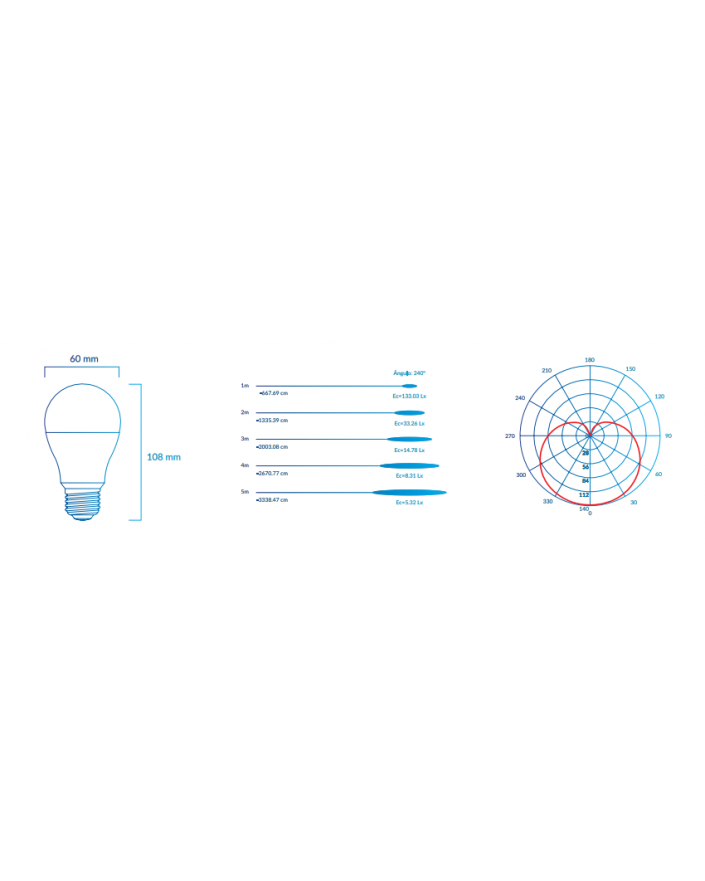 Lámpara Standar A60 E27 12W Serie Ampera