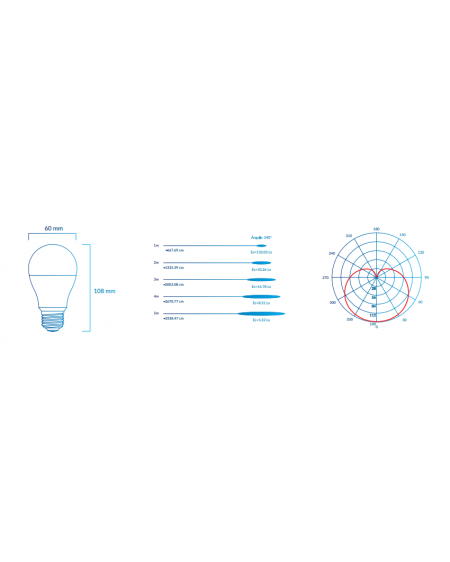 Lámpara Standar A60 E27 12W Serie Ampera