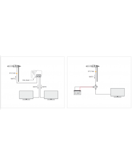 Antena Terrestre DINOVA BOSS 2