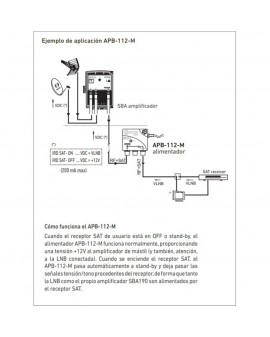 Alimentador Conmutado 12V, 200mA, 1 salida 2