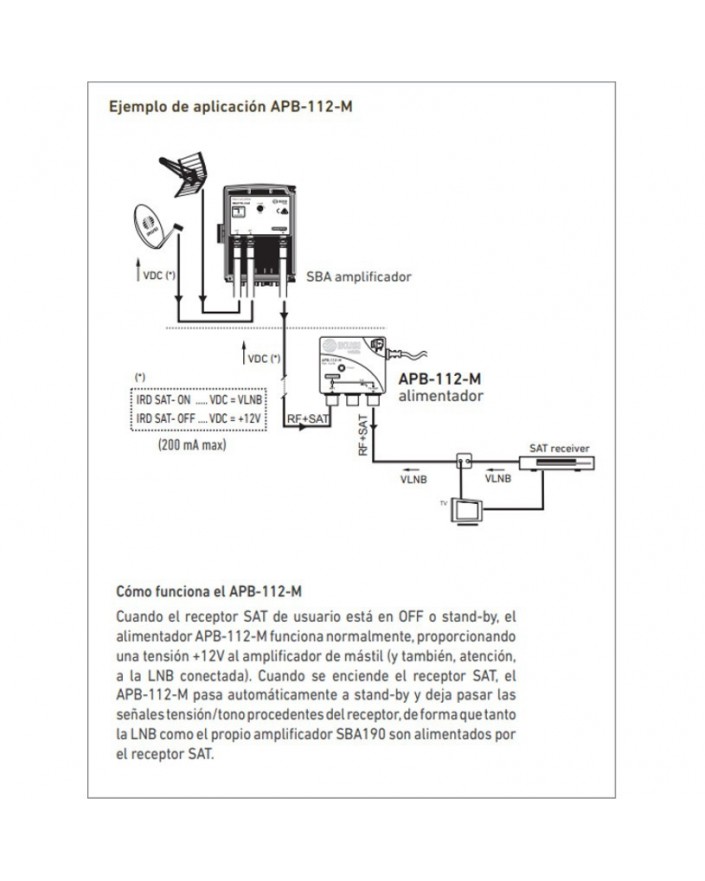 Alimentador Conmutado 12V, 200mA, 1 salida