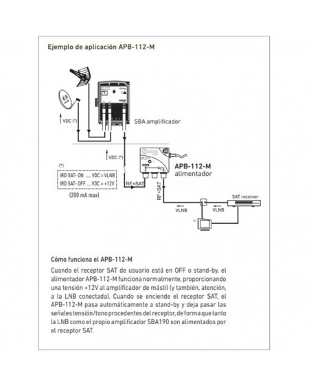 Alimentador Conmutado 12V, 200mA, 1 salida