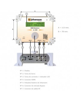Modulador HDMI 8202 2