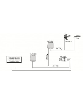 Amplificador de Mastil 3e, 1s, BI/BIII-FM-UHF. Easy F 2