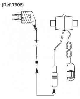 Emisor suplementario señal mado a distanciapor cable coaxial