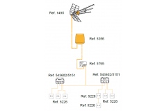 Instalacion Antena Tdt DAT-HD